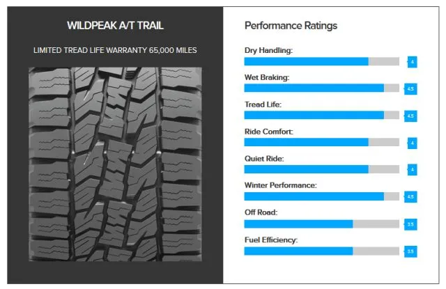 tires.jpg