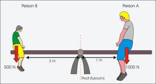 TongueWeight.jpg