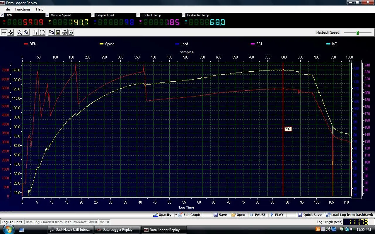 Top speed data.webp