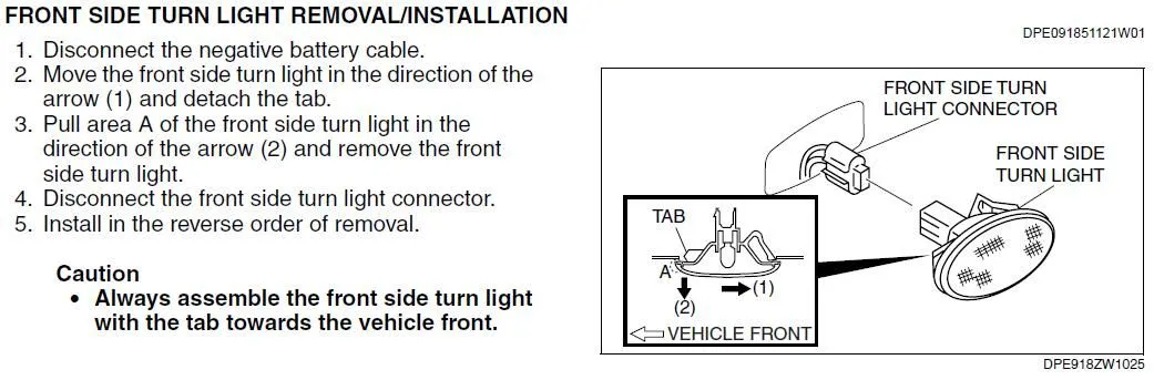 Turn light.JPG