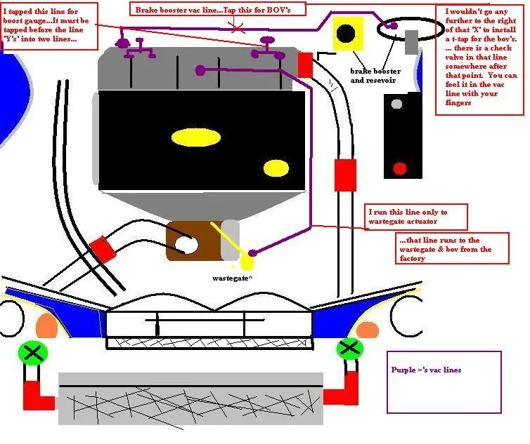 vac%20of%20engine%20bay.jpg
