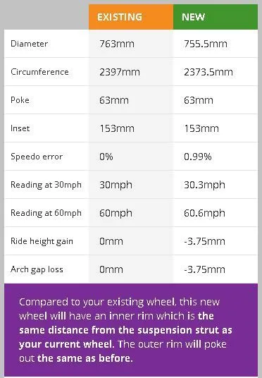 wheel1.JPG