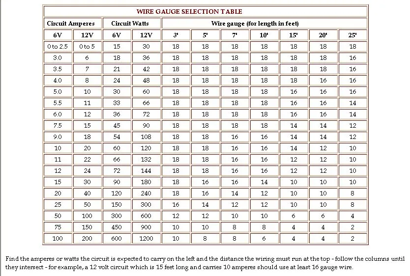 wire size chart.jpg