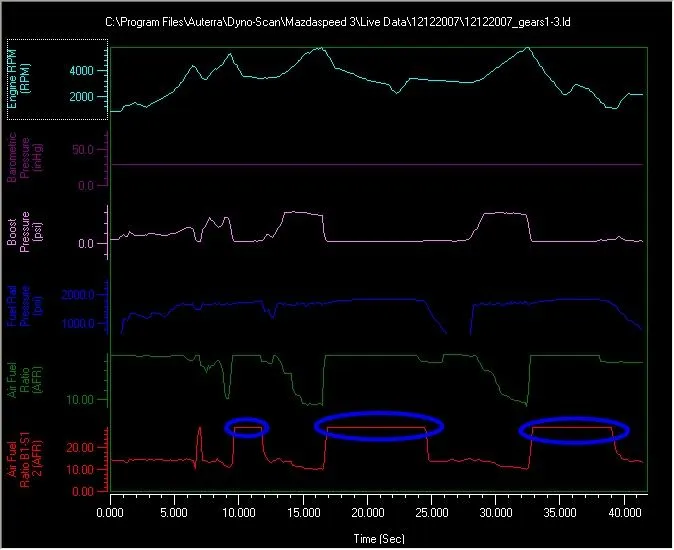 12122007AirFuelRatio_Run1.jpg