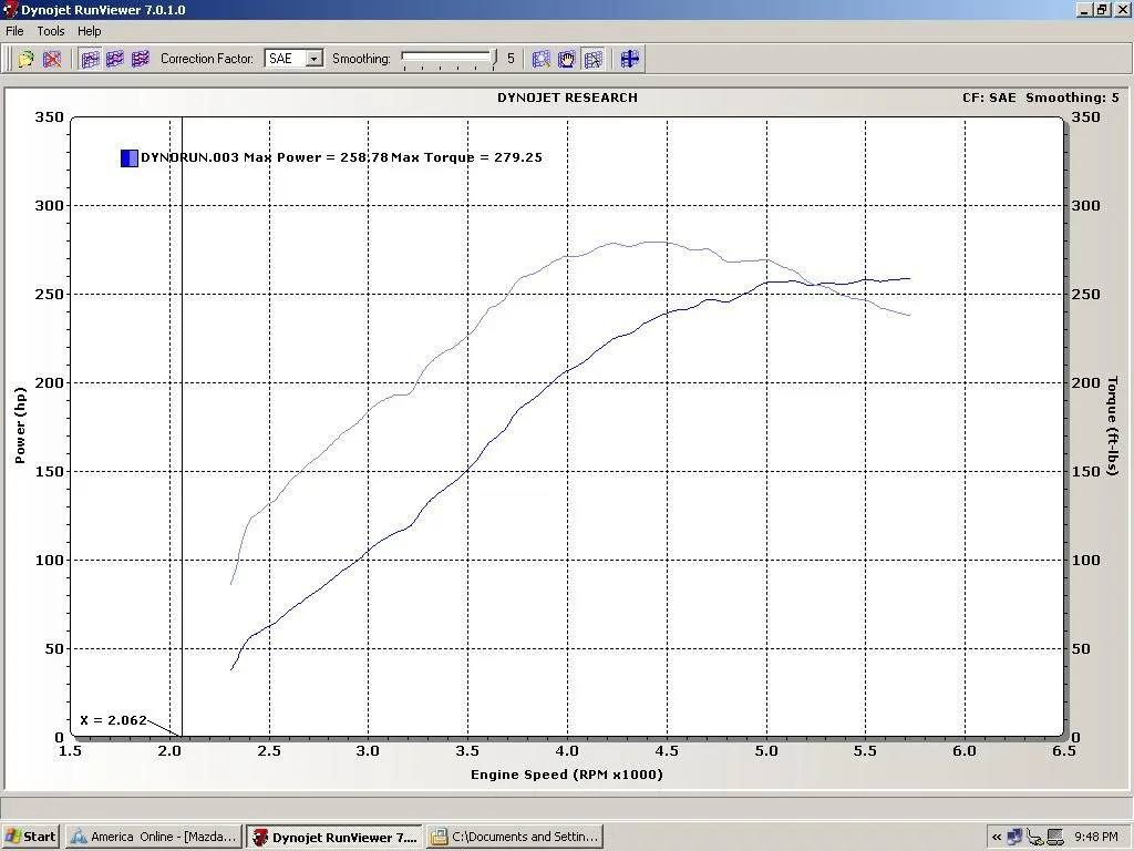 15 psi no cutout.webp