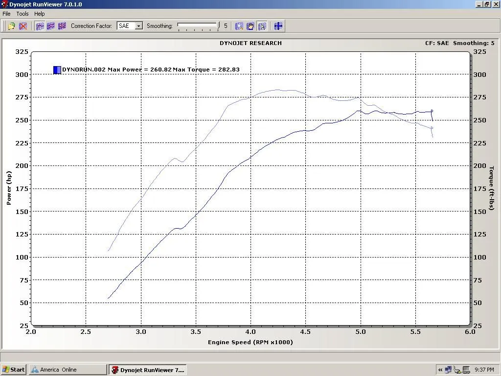 15psi no cutout.webp