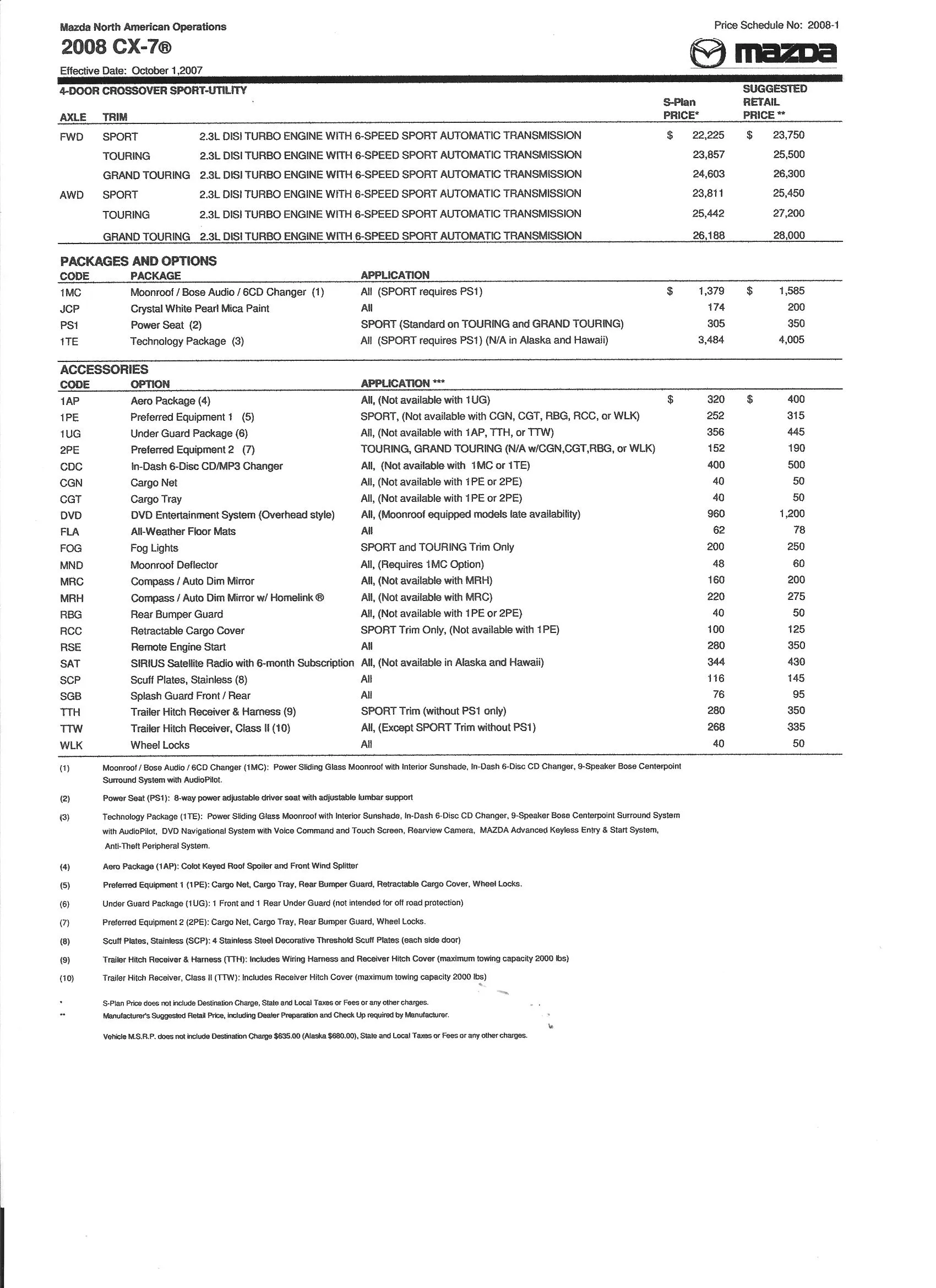 2008 Mazda S-plan.JPG