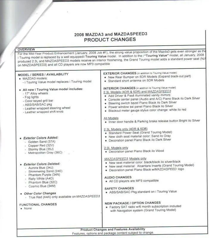 2008MAZDASPEEDchanges.webp