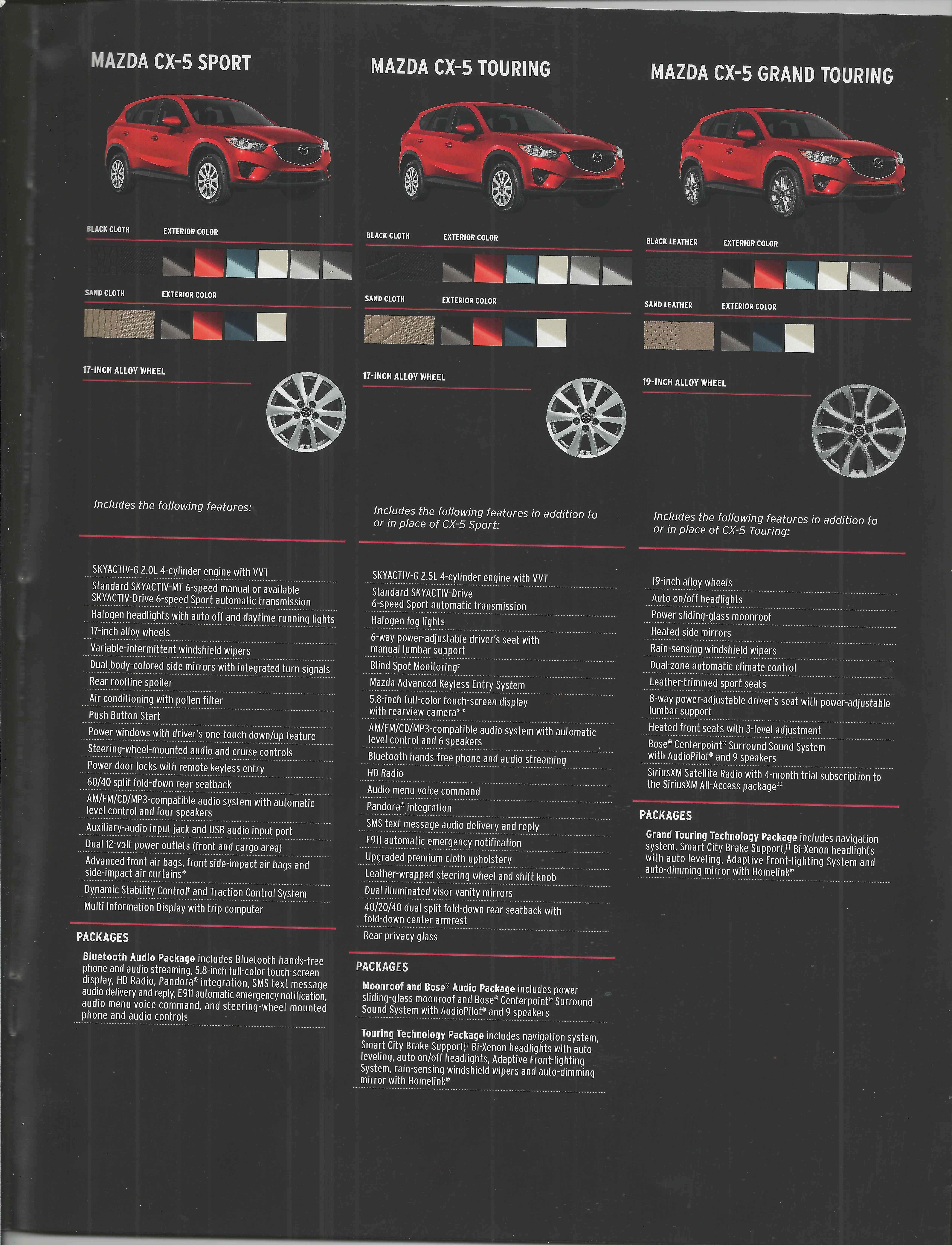 2015 cx-5 features.jpg