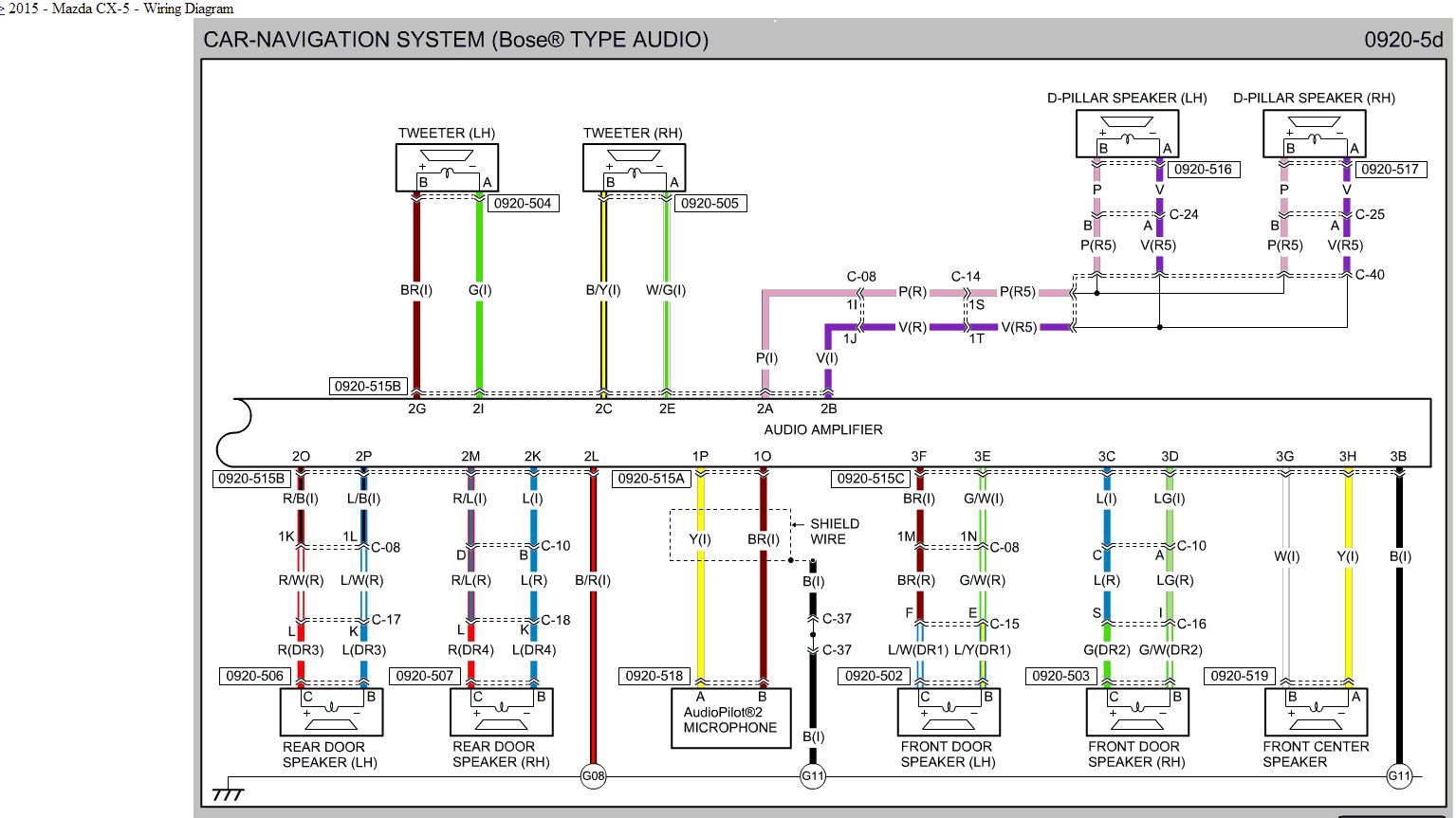 2015CX5BoseWireingDiagram.jpg