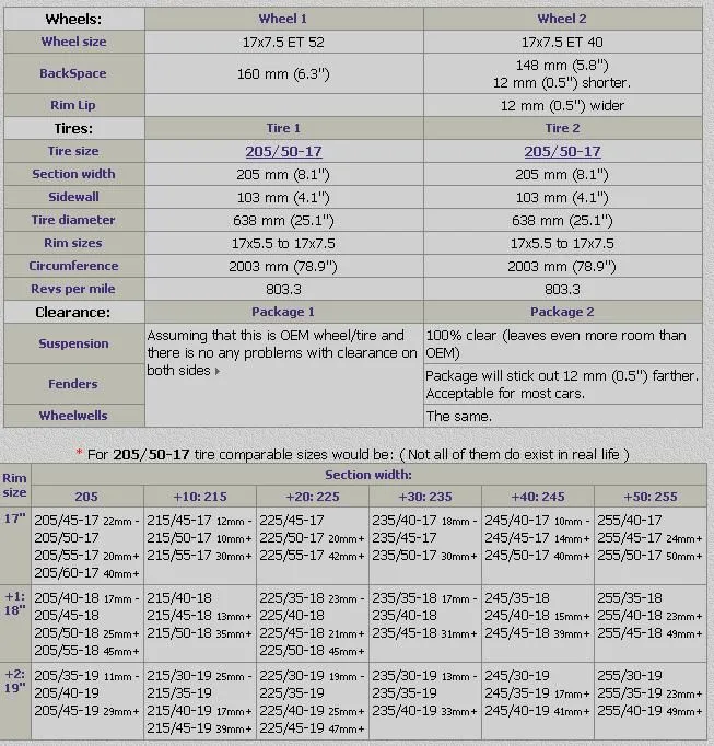 52 v 40 offset 2.JPG
