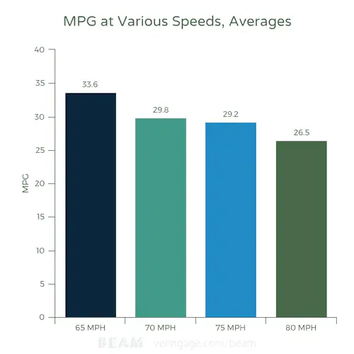 Averages, resized.png