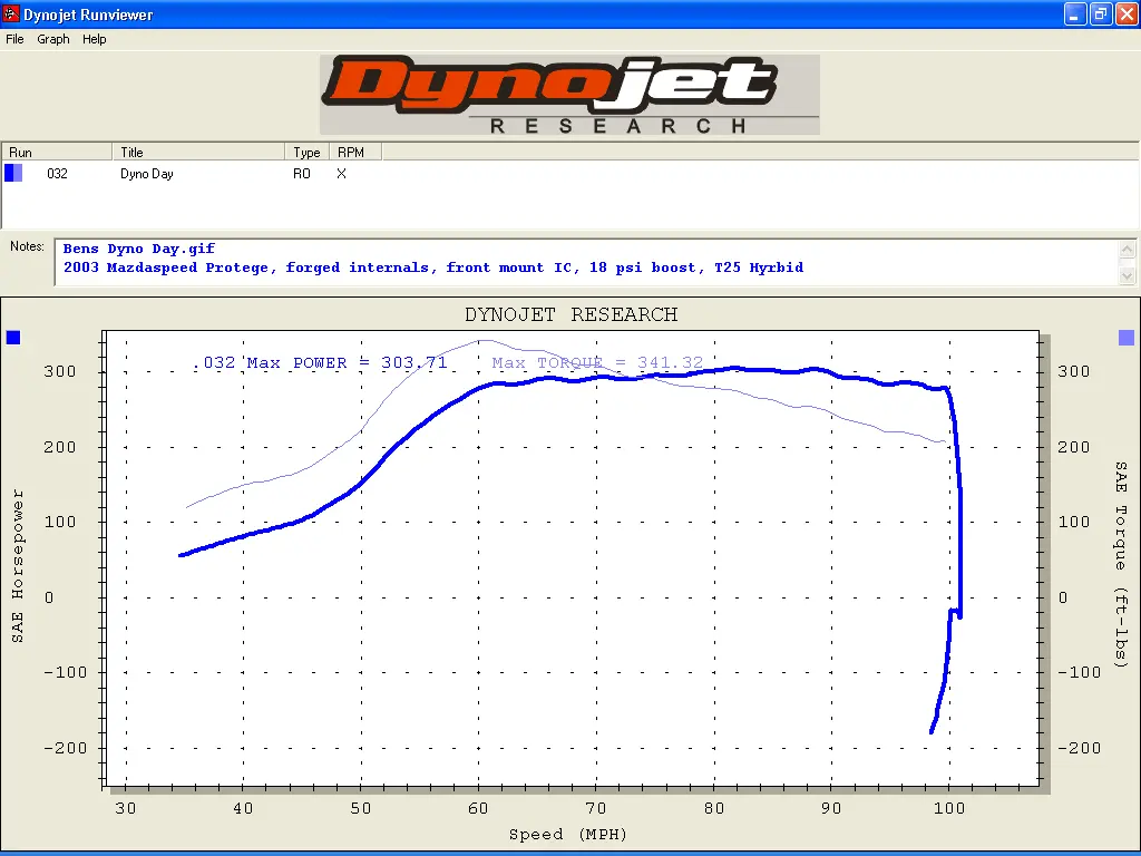 bensdyno.gif