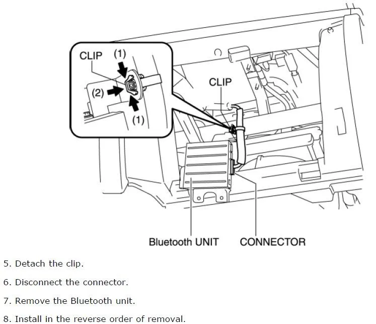 Bluetooth2.jpg