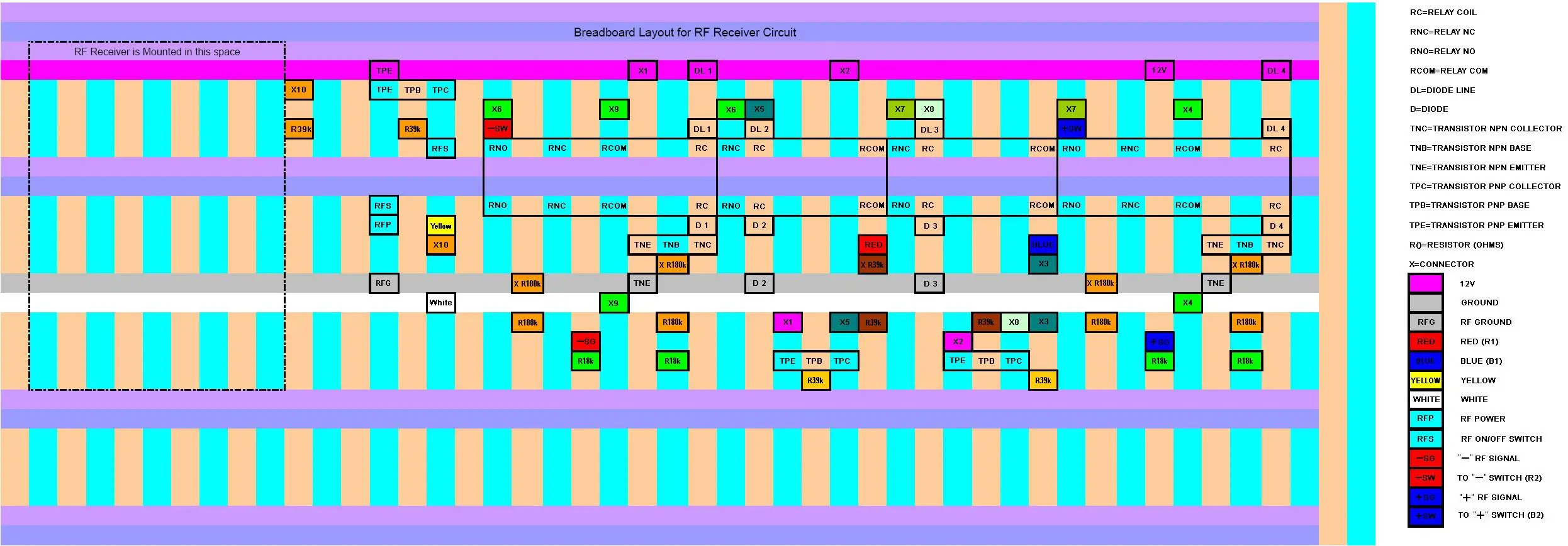 Breadboard2.jpg