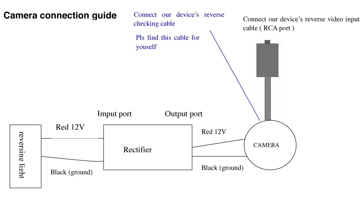 Camera installation guide.jpg