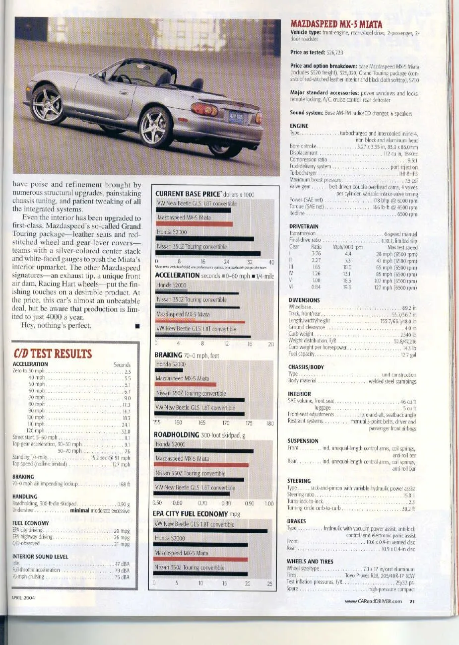 caranddriver3.jpg