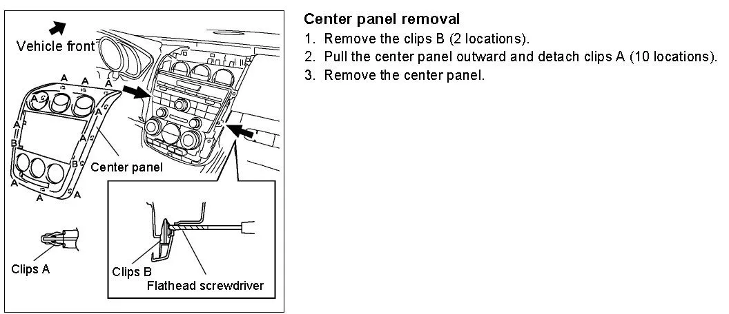 Central Panel.jpg