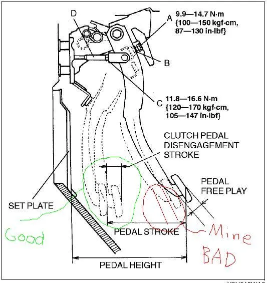 Clutch_Pedal_BAD.JPG