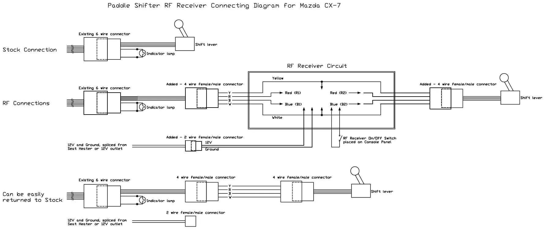 Connection-RF.jpg