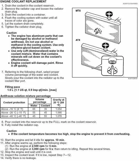 coolant replacement.jpg