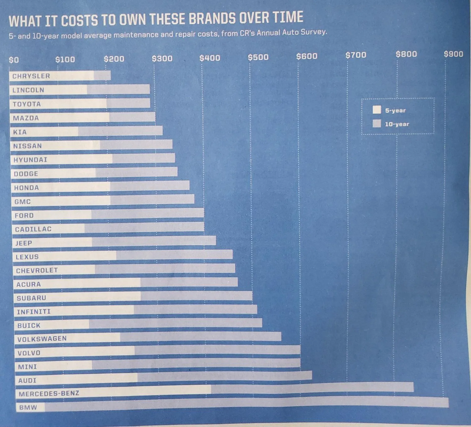 Cost of Ownership.webp