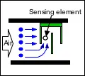 denso working.gif