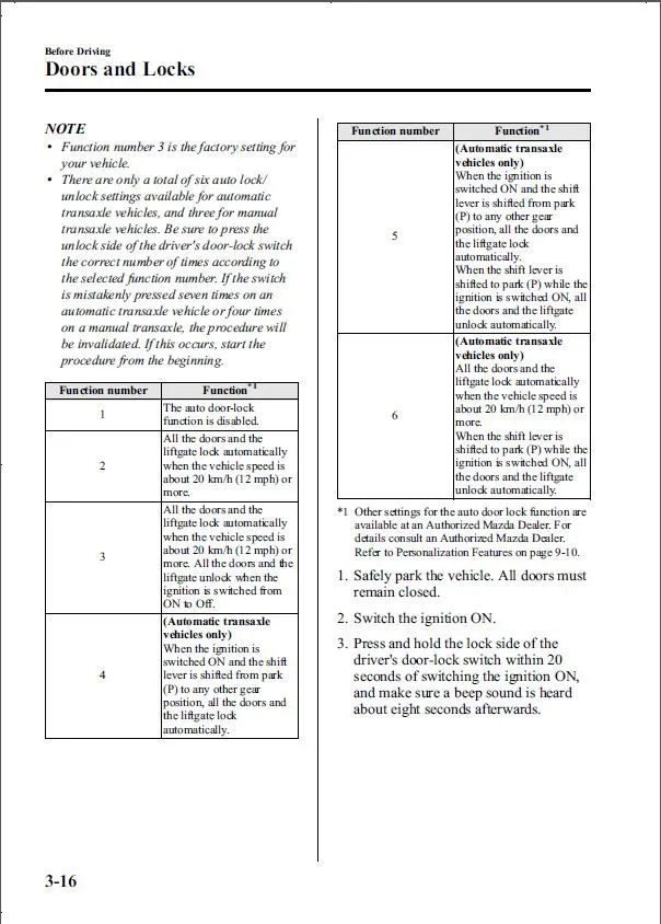 Door Locks Pg 1.JPG
