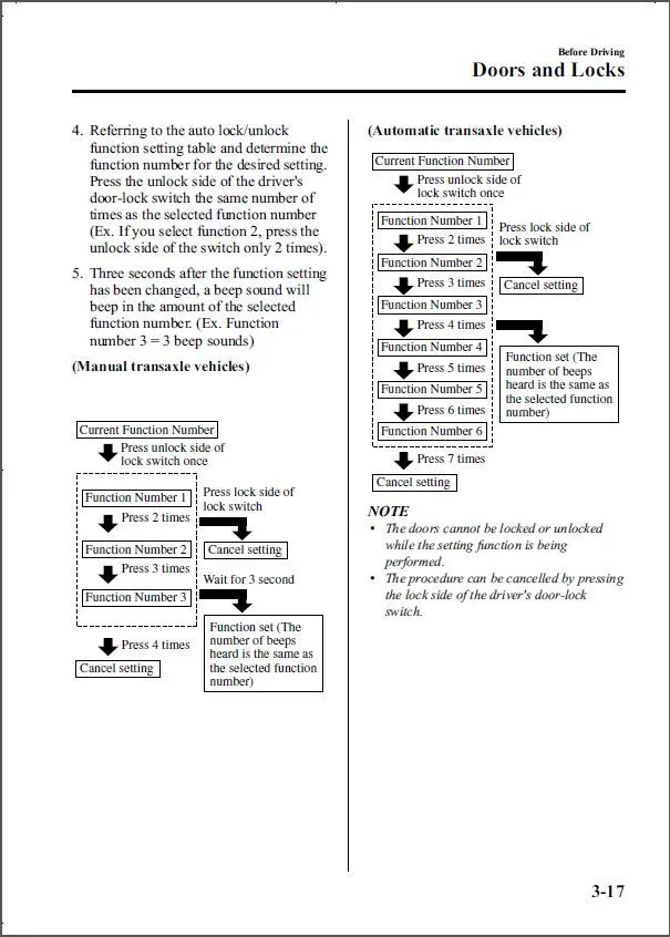 Door Locks Pg 2.JPG