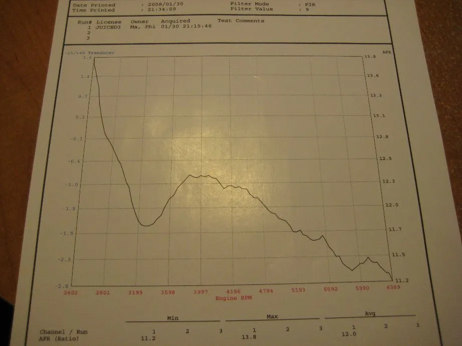 dyno 001~1.jpg