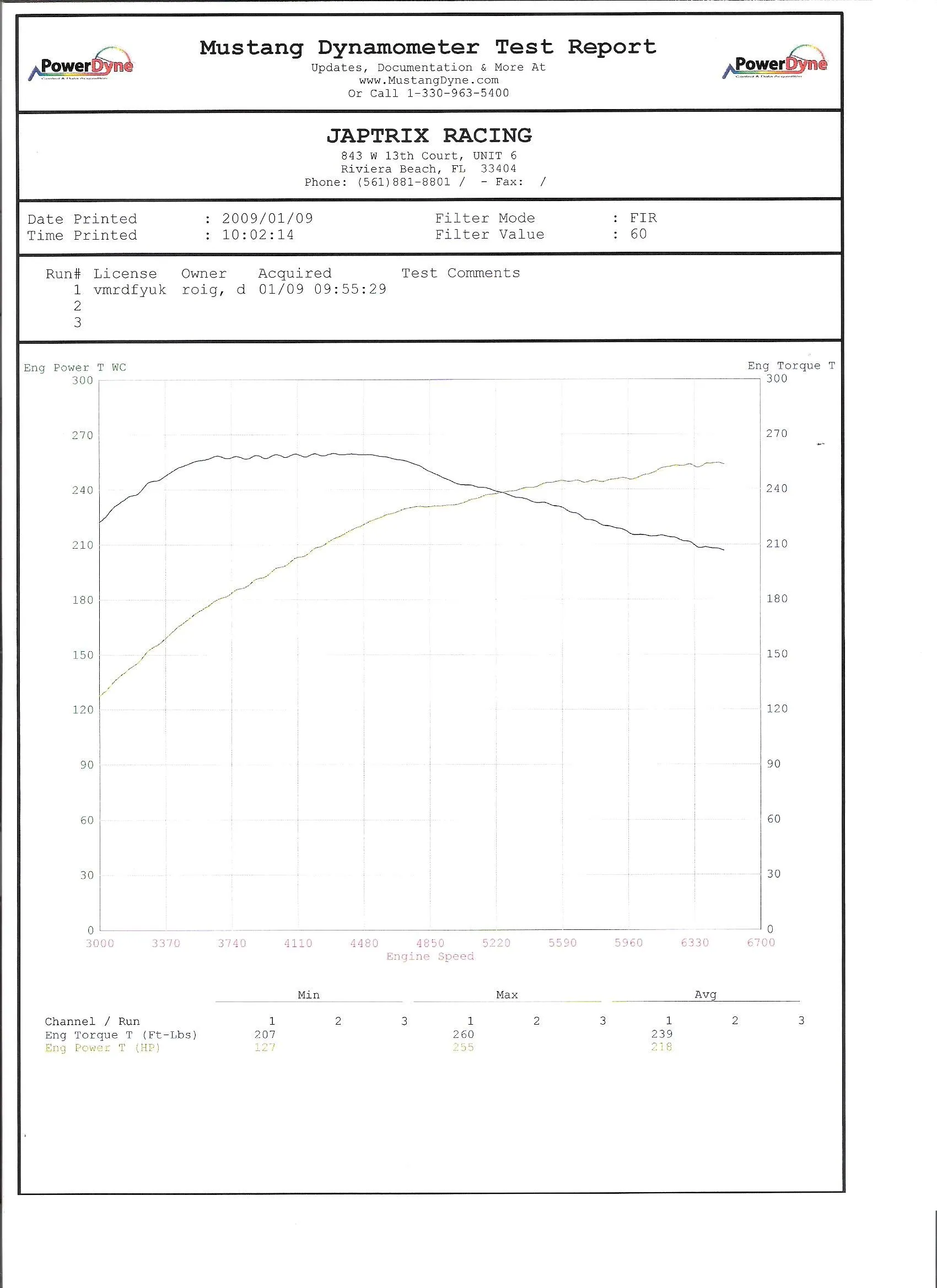 dyno.jpg