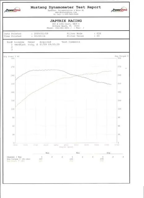 dyno.jpg