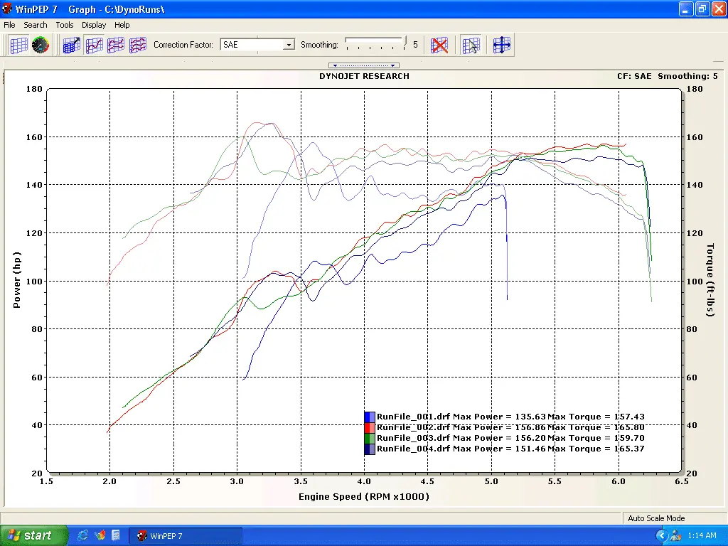 Dyno Run.png