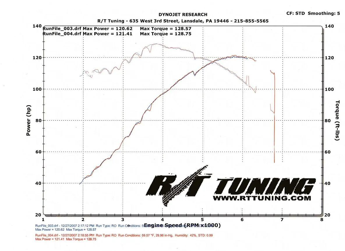 Dyno sheet001.jpg