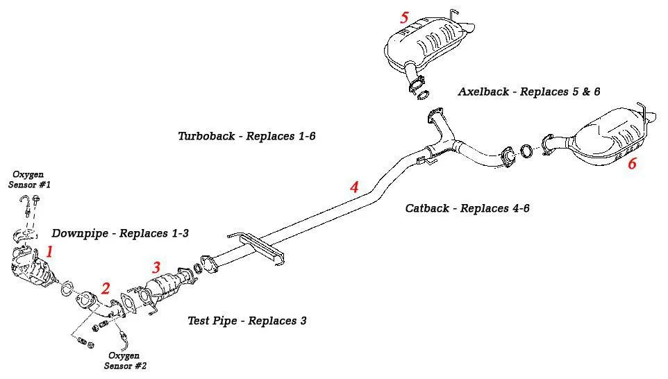 exhaust.webp