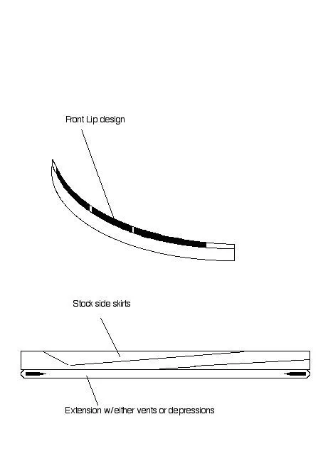 front lip side skirt design.jpg