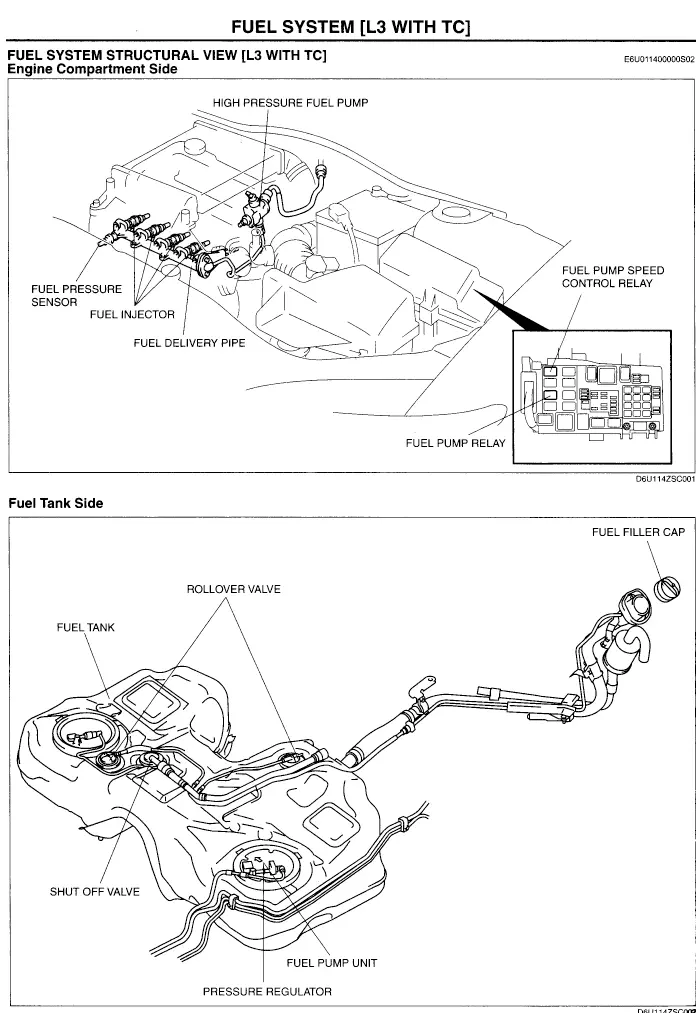 fuel2.gif