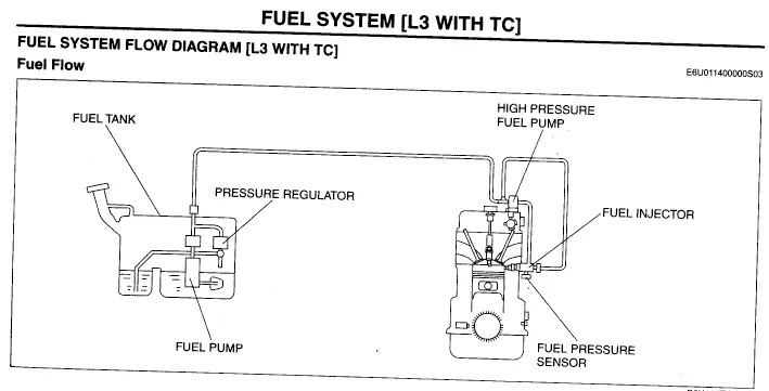 fuel3.gif