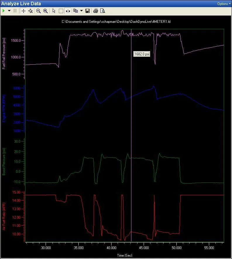 FuelRail-RPM-Boost-AFR.jpg