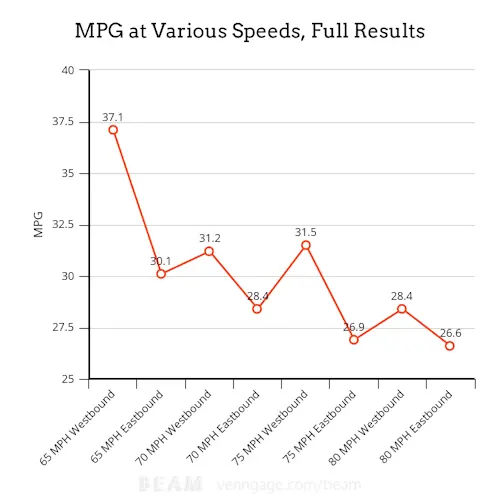 Full Results, Resized.png