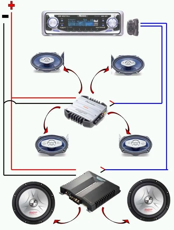 ghettosystem.jpg