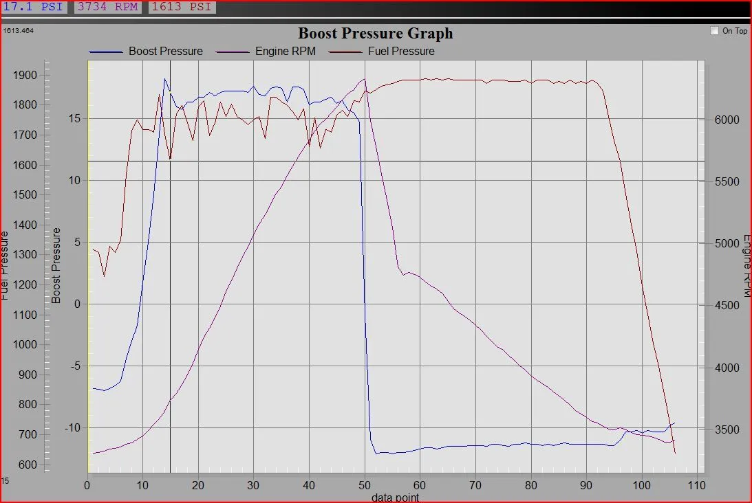 graph%204.JPG