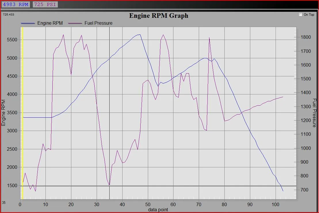 graph 6.JPG