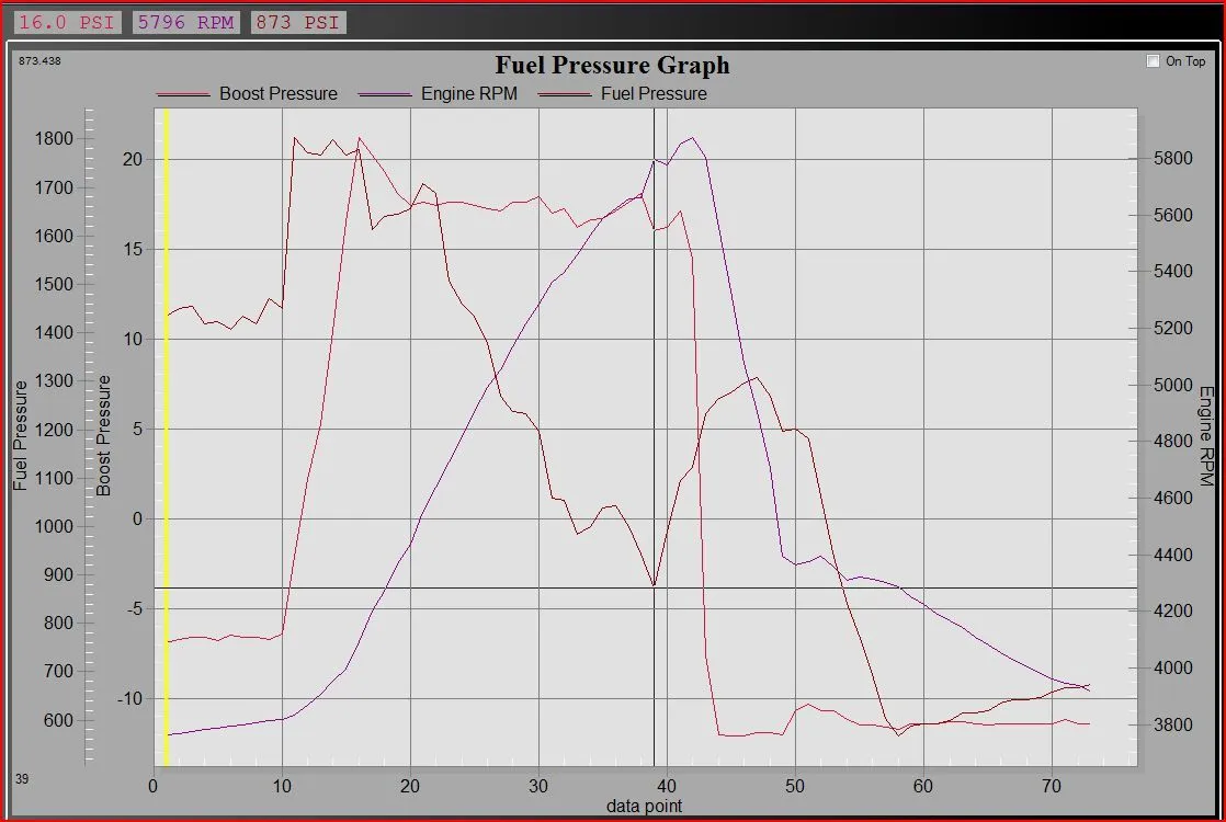 graph 7.JPG