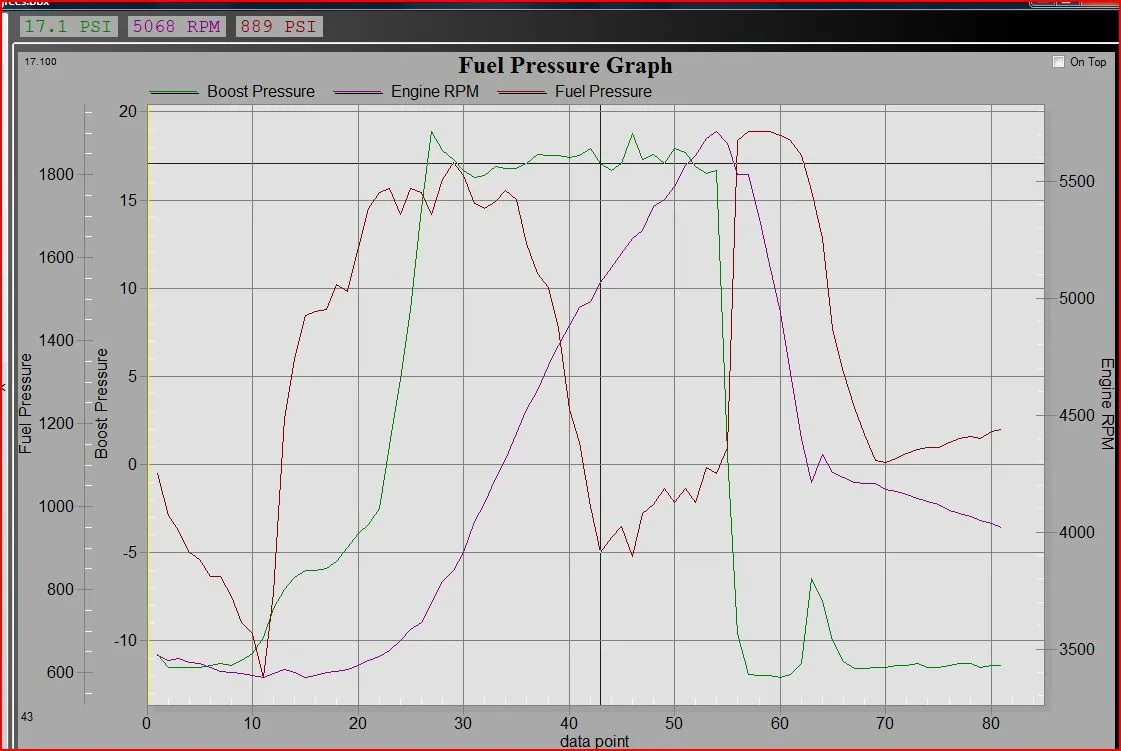 graph 8.JPG