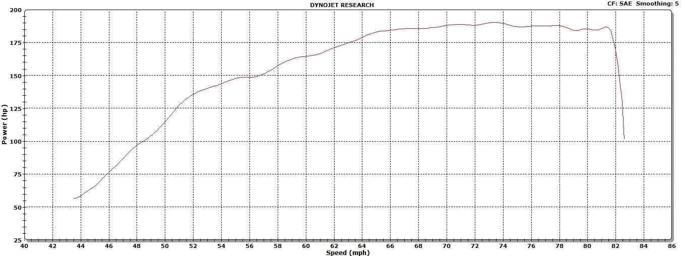 graph.jpg