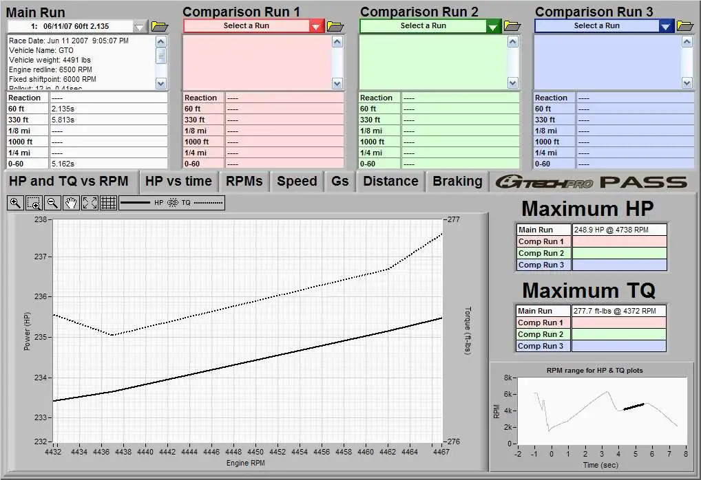 GTO - 2007-06-11.webp