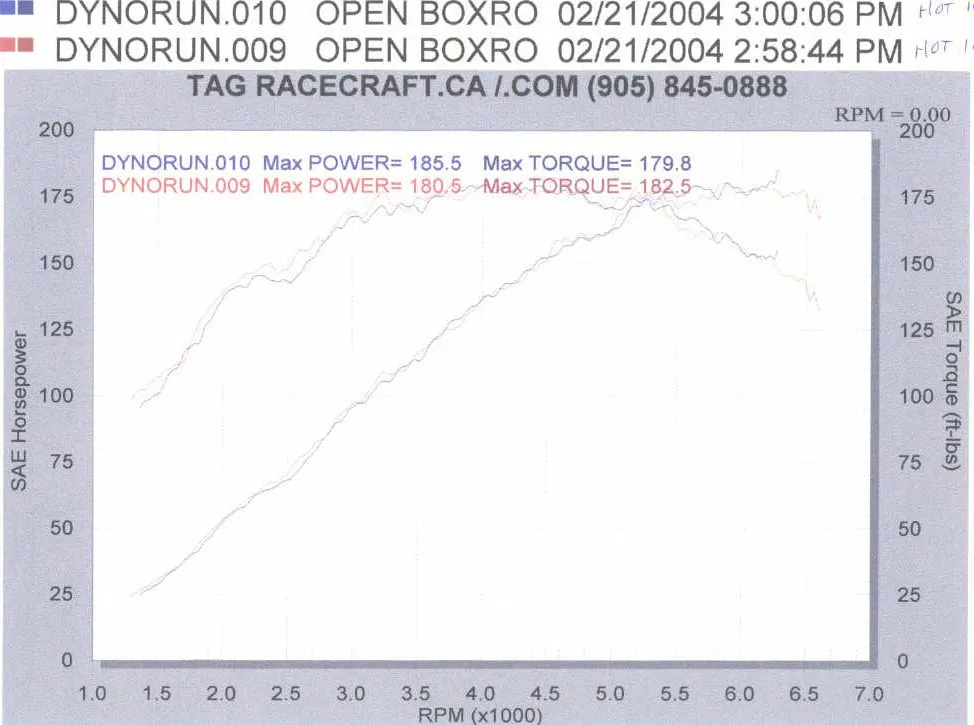 hotruns11psi.jpg
