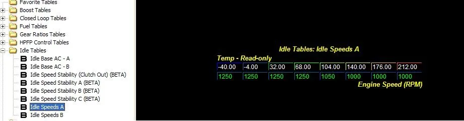 Idle A.jpg