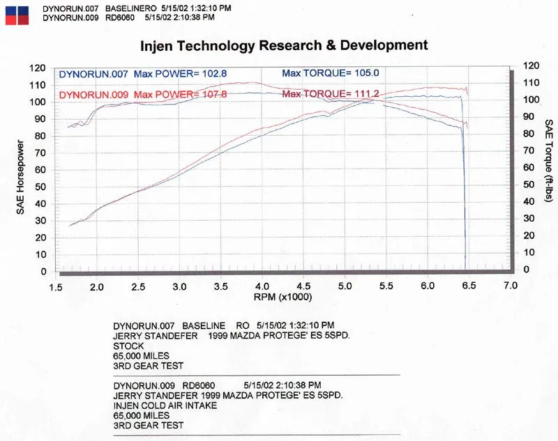 injen CAI 1.8L.jpg